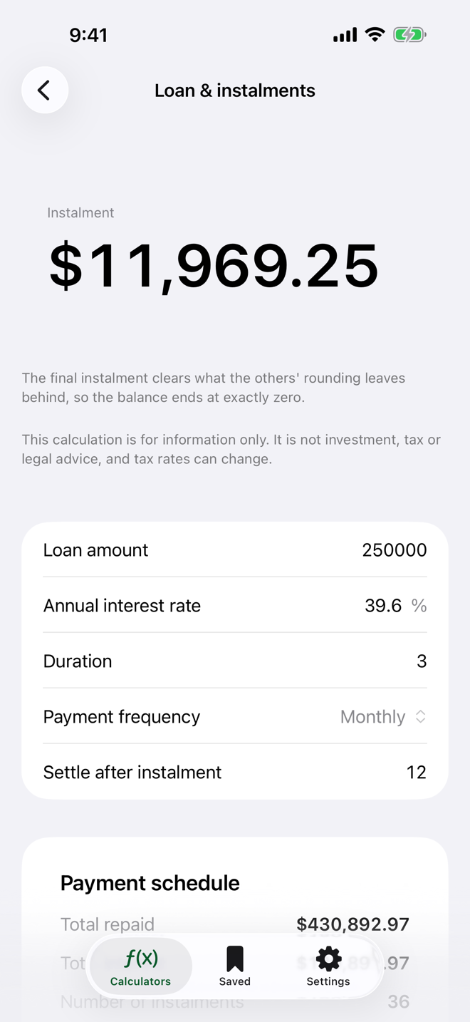 Loan and instalments