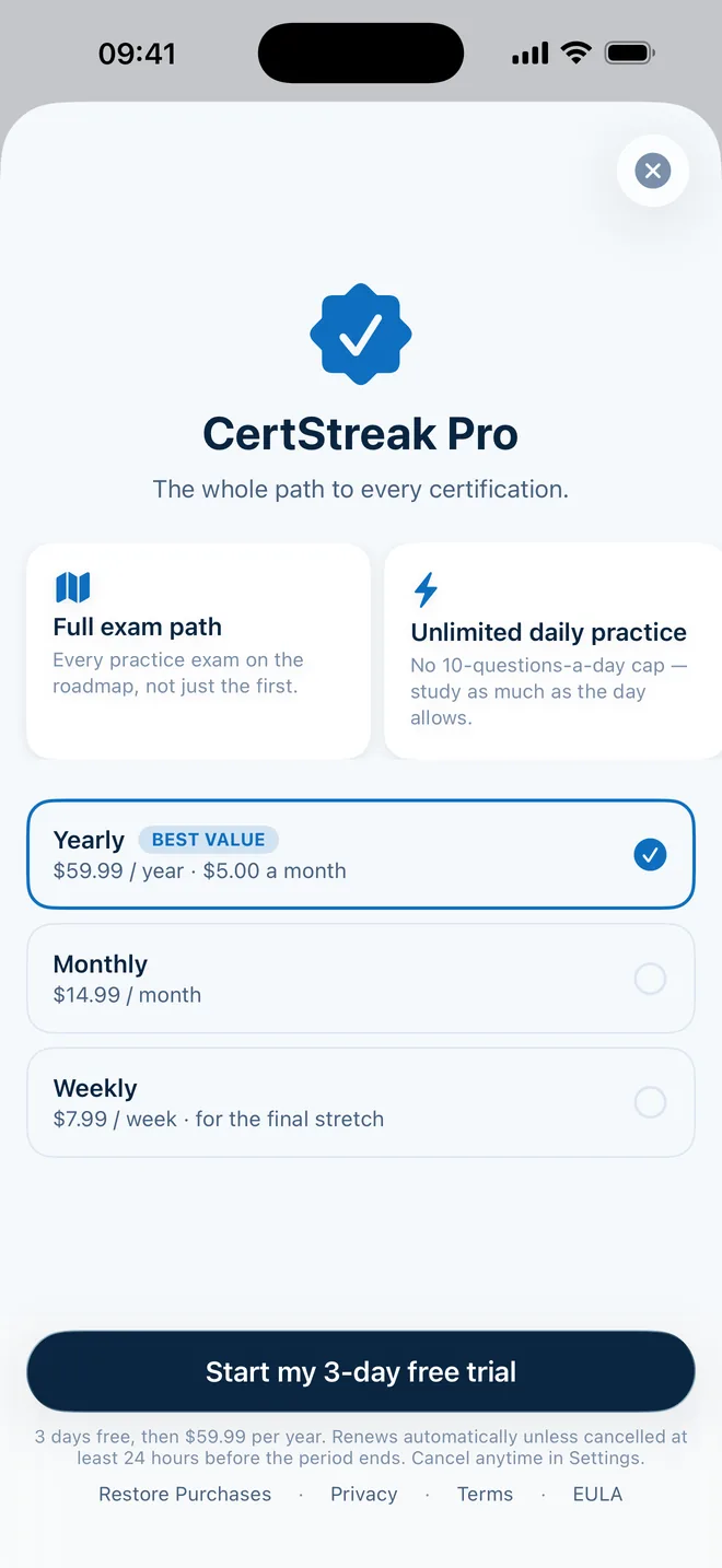 CertStreak Pro subscription plans