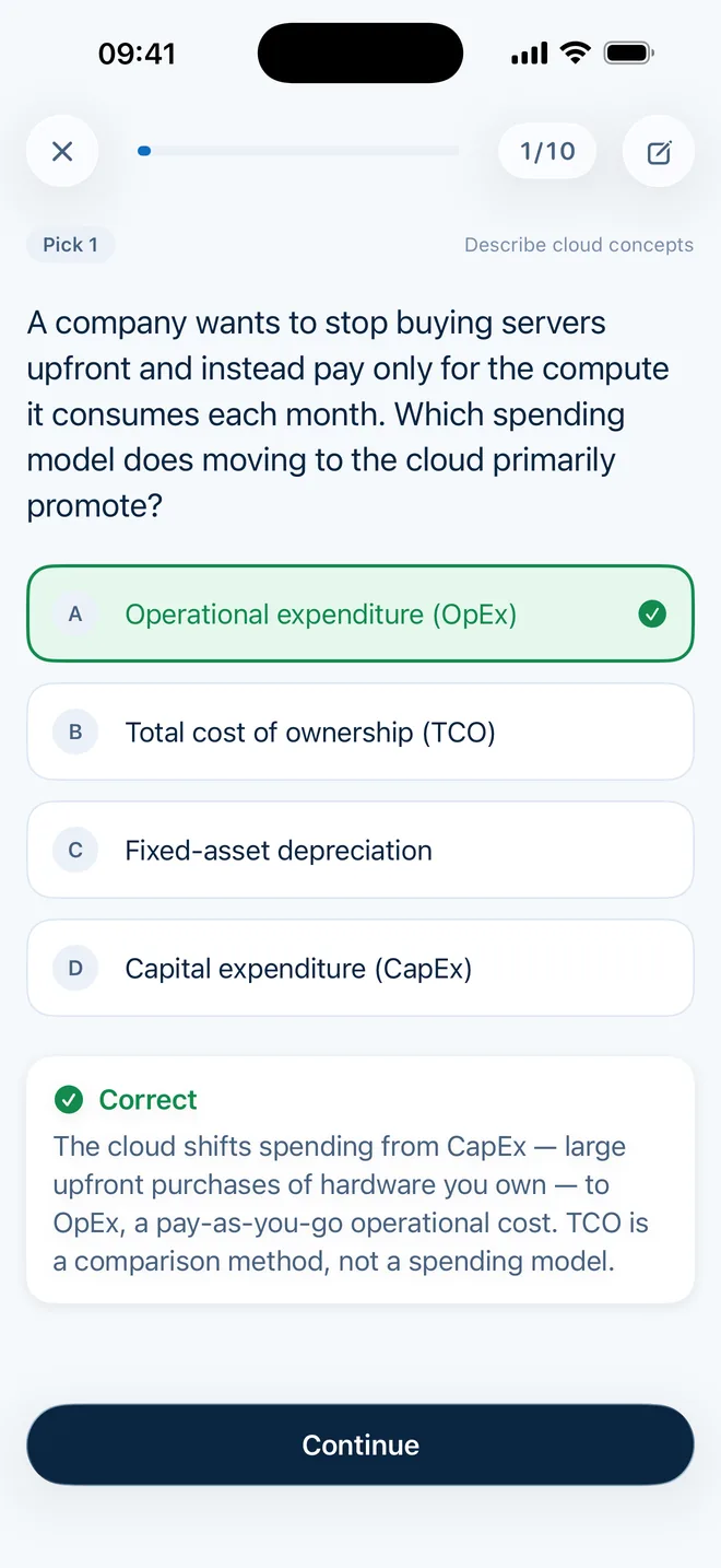 CertStreak practice question answered correctly, with the explanation shown