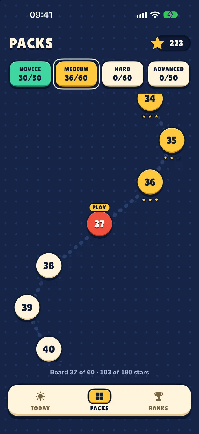 The Packs map with Novice, Medium, Hard and Advanced tiers